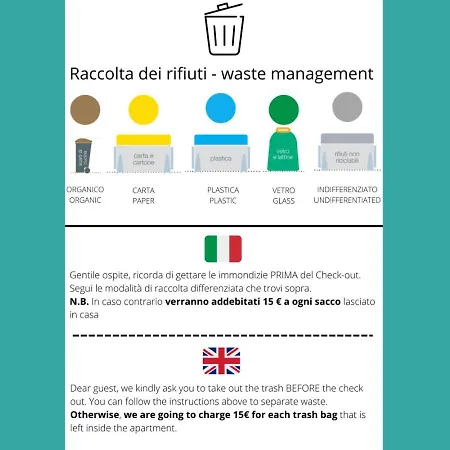 Ted's Torre * Trieste